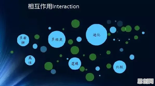 量子深度学习是什么？了解它才能看懂医疗大数据应用背后的逻辑
