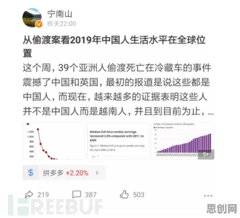 工业数字孪生体落地实践？行为金融学告诉你背后的真相