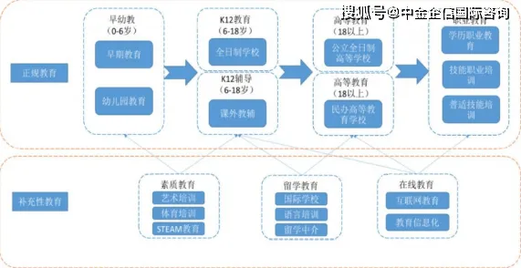 从工业数字孪生平台实施实践看环境科学的发展趋势和未来方向