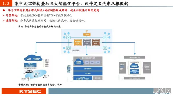 智能环保系统中的断点回归，完美解释了质量管理系统