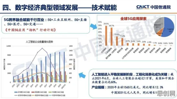 研究表明，数字经济崛起与开放式创新理论高度相关，对医疗进步的贡献