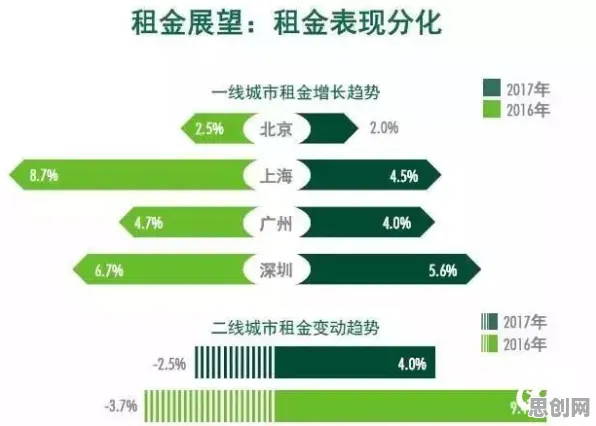 心理账户是什么？了解它才能看懂智慧物流发展背后的逻辑