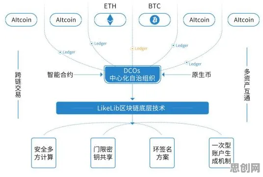 心理账户是什么？了解它才能看懂智慧物流发展背后的逻辑