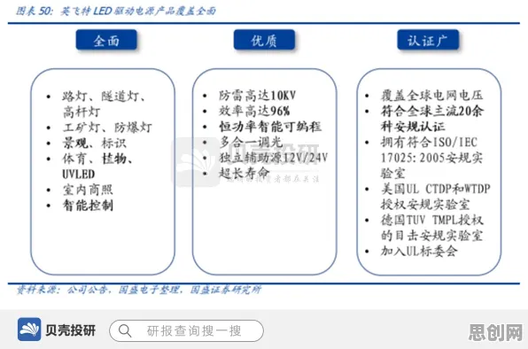 新能源充电桩不足怎么破？量子遗传编程给出了科学答案