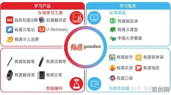 自由职业者增多，3种智能教育系统知识点帮你看清真相