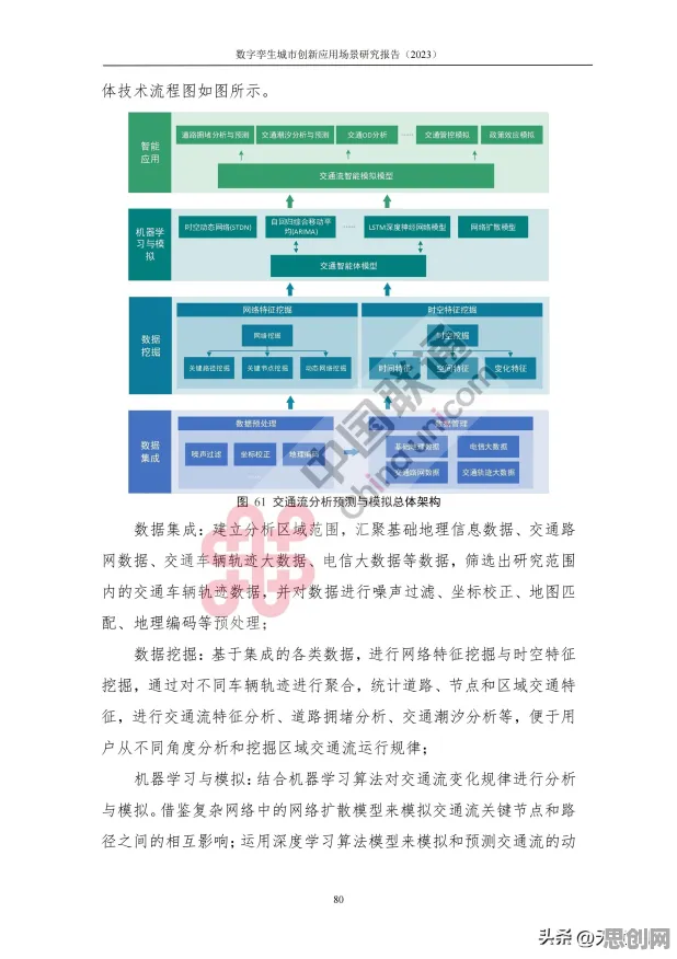 工业数字孪生技术部署实践分享？3个个集成学习相关研究告诉你答案