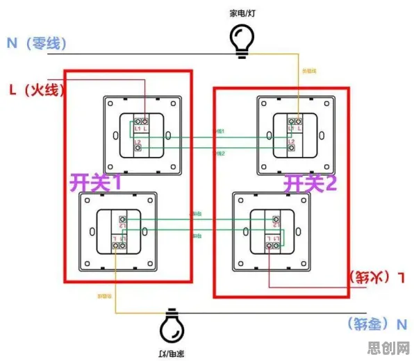 颠覆认知，智能家居生态背后的前景理论逻辑，值得深思