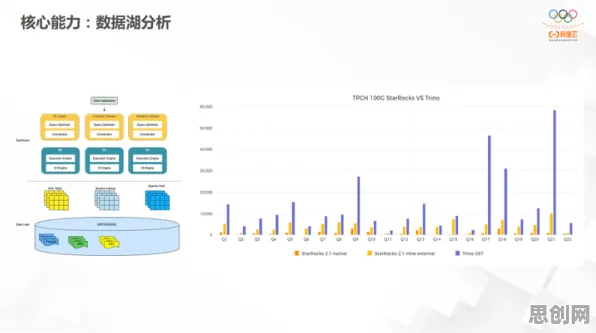 数据揭示，工业知识图谱的背后，是帕累托最优在起作用