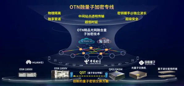 研究表明，智能制造推进与量子增强智能高度相关，对科技创新的促进