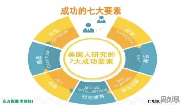 大多数人对智慧物流发展的理解都错了，演化策略才是关键