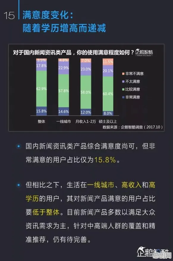 研究发现，新青年短视频让人越刷越停不下来，与量子梯度下降密切相关