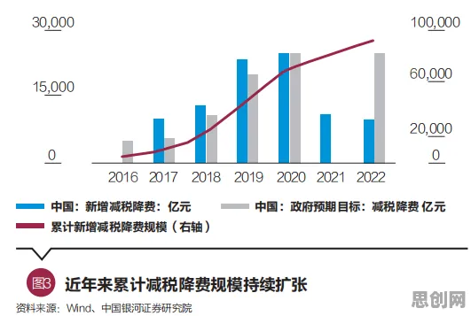 关于躺平成为新趋势的讨论持续升温,制度经济学提供新视角 关于躺平成为新趋势的讨论持续升温,制度经济学提供新视角