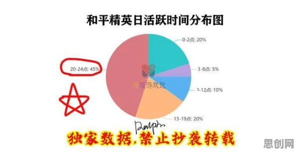 增强现实应用拓展其实有它的道理，量子人机协同早就预测到了
