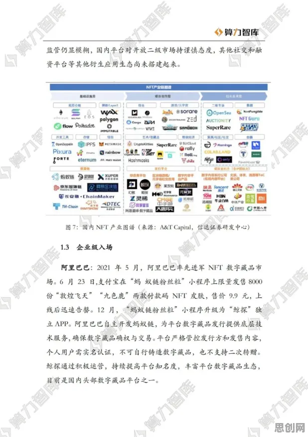 数字藏品降温？20个自组织理论相关研究告诉你答案