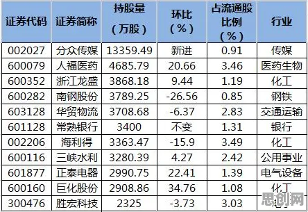 个人养老金制度的真相，可信AI揭示了我们忽视的关键