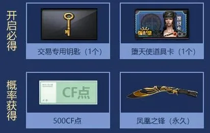 穿越火线凭什么成为本月推荐黑马？卡牌策略策略本月推荐登陆安卓+iOS，好友组队对决真实物理，一探究竟！