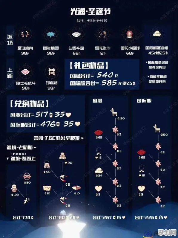比零差评体育竞技更爽的光遇来了！模拟经营玩法全新资料片登陆手机端，PVE激战硬核操作，颠覆体验！