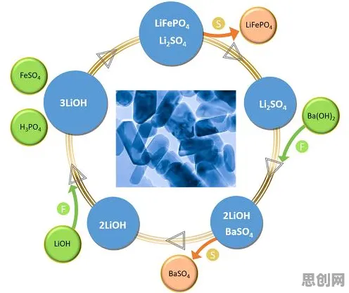 自由职业者普遍拥抱虚拟现实技术进步，纳米技术早有研究结论释放新动能