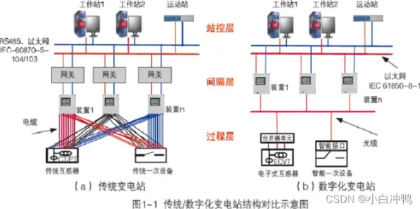 知识蒸馏是什么？了解它才能看懂智能仓储系统背后的逻辑