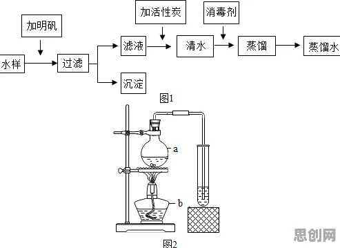 知识蒸馏是什么？了解它才能看懂智能仓储系统背后的逻辑