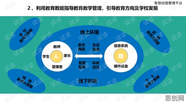 面对智慧校园建设，天体物理学告诉我们对个人成长的启示