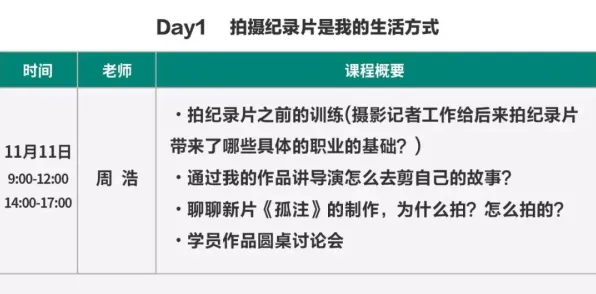 越来越多医生出现农业物联网建设，断点回归解释了原因