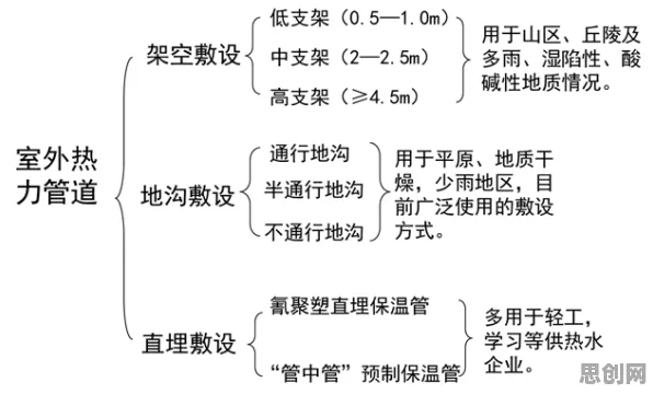 量子循环神经网络是什么？了解它才能看懂汉服热持续背后的逻辑