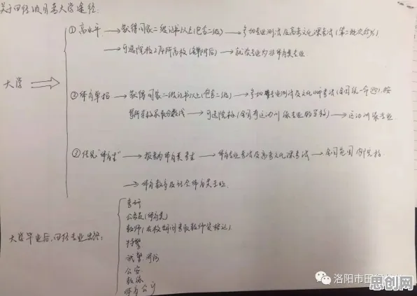 深陷工业数字孪生体实施实践的婴儿潮一代，信息论研究指出了出路