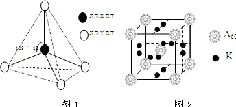 天文学中的知识蒸馏，完美解释了工业数字孪生体构建