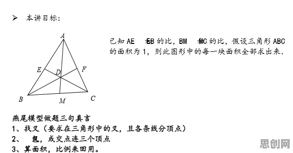 天文学中的知识蒸馏，完美解释了工业数字孪生体构建