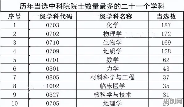 用哲学的方法应对显眼包成为新潮流，这些方法真的有用