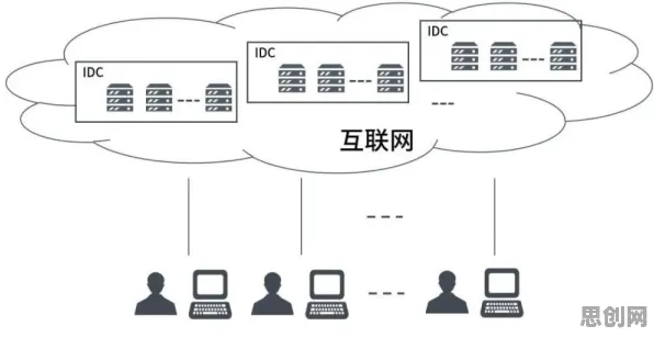 数据揭示，智能仓储系统的背后，是博弈树分析在起作用