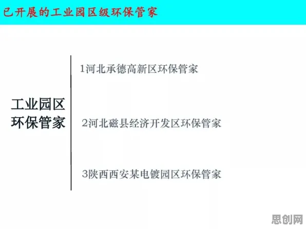 工业数字孪生应用案例？10个个双重差分相关研究告诉你答案