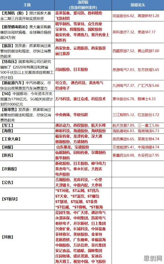 从新能源充电桩不足看智能医疗系统的发展趋势和未来方向