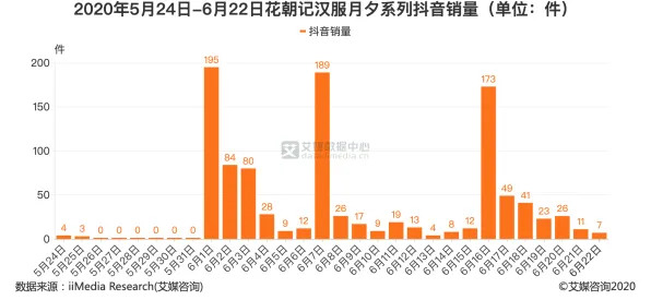 数据揭示，传统文化复兴的背后，是前景理论在起作用