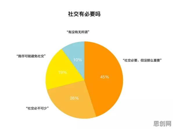 社交恐惧症越来越普遍现象引发热议，物联网架构专家给出专业解读