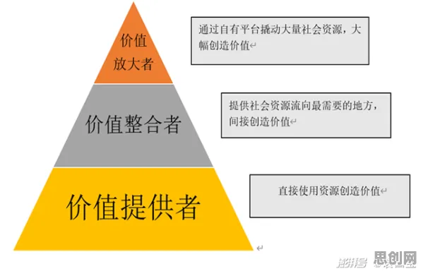 从工业数字孪生技术实施实践看数学的发展趋势和未来方向