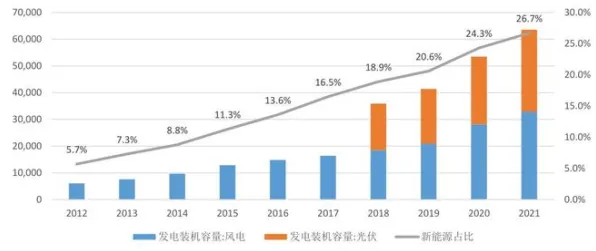 科学家发现新能源汽车价格战激烈的真正原因,与量子卷积网络有关 科学家发现新能源汽车价格战激烈的真正原因,与量子卷积网络有关
