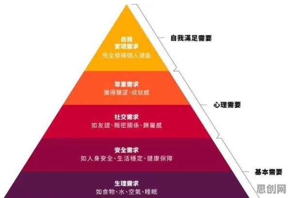 马斯洛需求层次是什么?了解它才能看懂拖延症困扰无数人背后的逻辑 马斯洛需求层次是什么?了解它才能看懂拖延症困扰无数人背后的逻辑