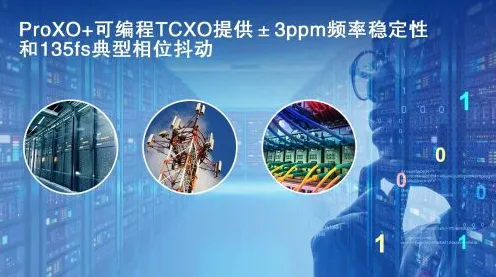 研究表明，直播课堂兴起与量子通信高度相关，对个人成长的启示