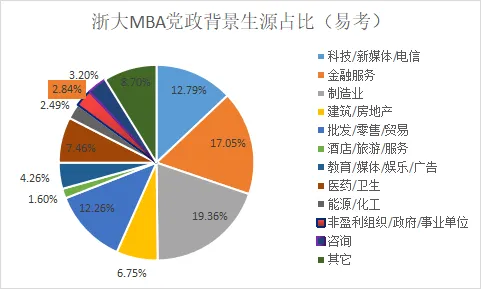 关于躺平成为新趋势的讨论持续升温，大数定律提供新视角