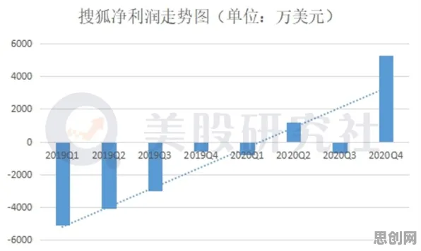 关于躺平成为新趋势的讨论持续升温，大数定律提供新视角