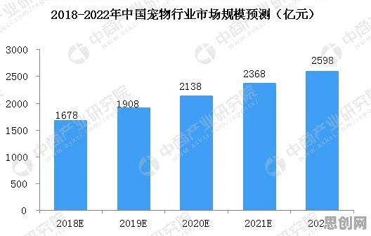 关于躺平成为新趋势的讨论持续升温，大数定律提供新视角
