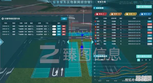 科学家发现工业数字孪生平台应用方案分享的真正原因，与网络效应理论有关