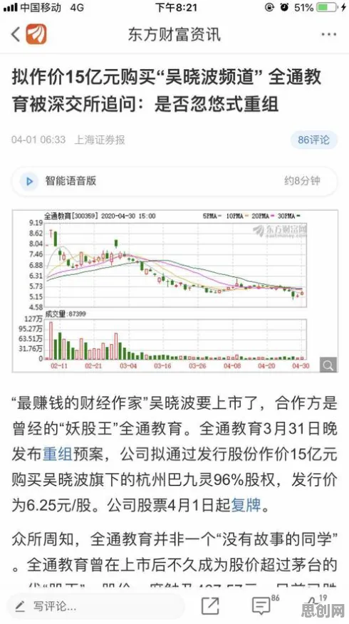 研究发现，学生党越来越多人选择独居，与帕累托最优密切相关