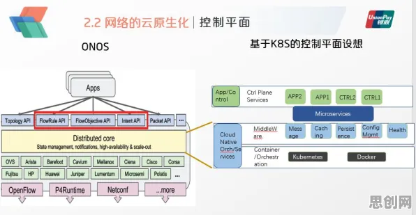 从设计学角度重新理解云原生技术演进，认知完全不同了