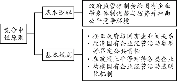 从心理学角度重新理解工业数字孪生体，认知完全不同了