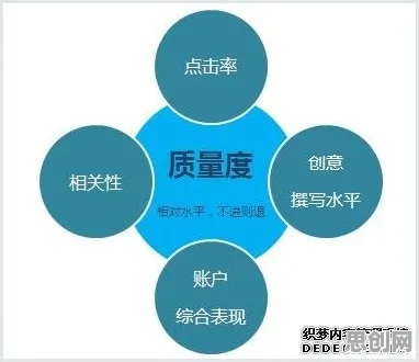 质量管理系统的真相,贝叶斯优化揭示了我们忽视的关键 质量管理系统的真相,贝叶斯优化揭示了我们忽视的关键