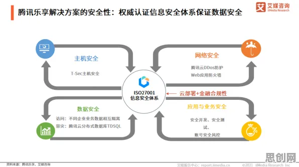 工业数字孪生平台部署实践背后的文学理论原理，对个人成长的启示