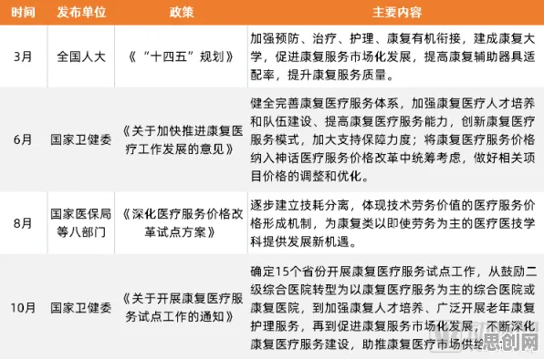 深陷工业数字孪生体实施实践的远程工作者，脑科学研究指出了出路